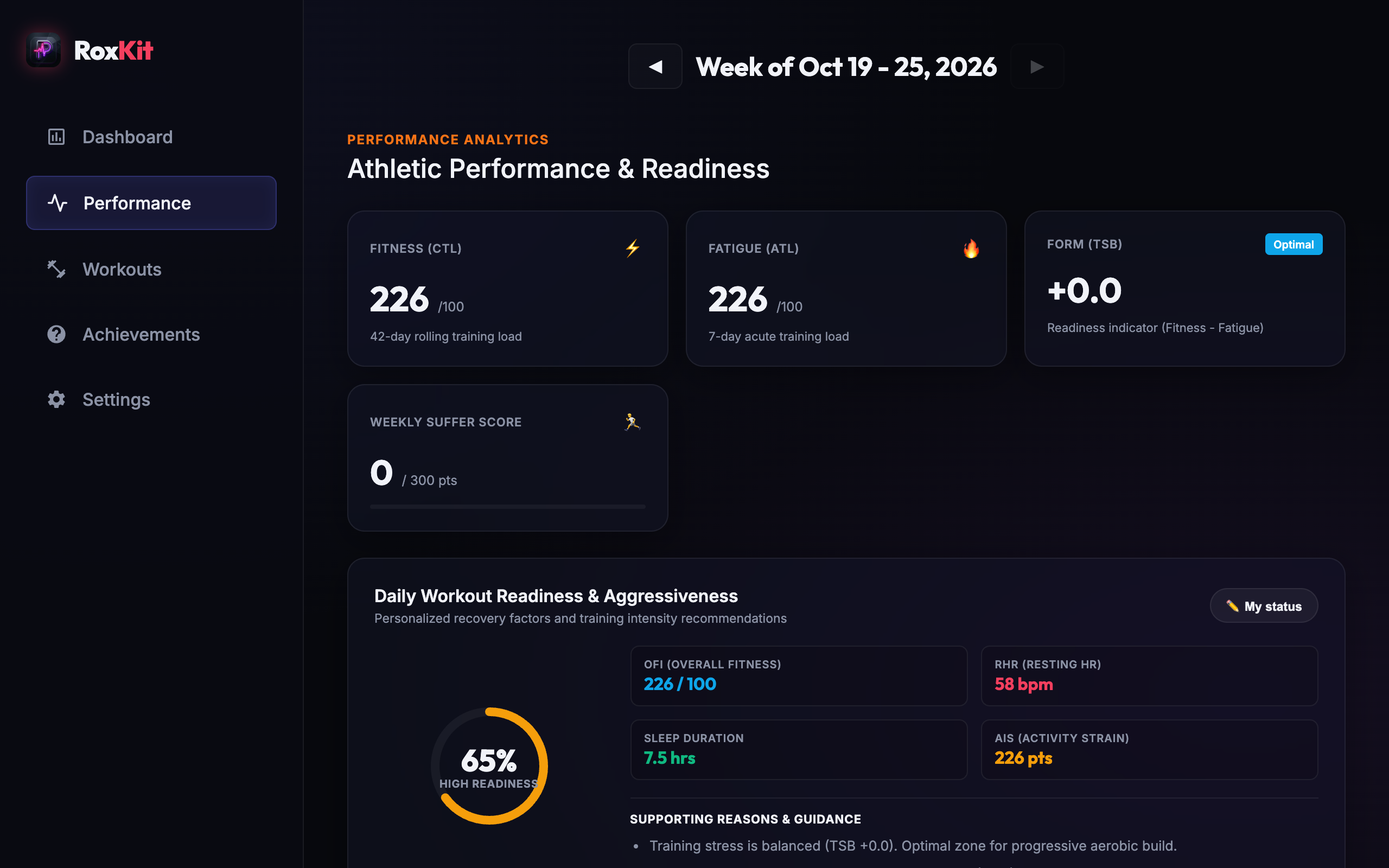 Performance Analytics Desktop