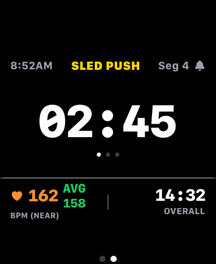 Active Performance Screen