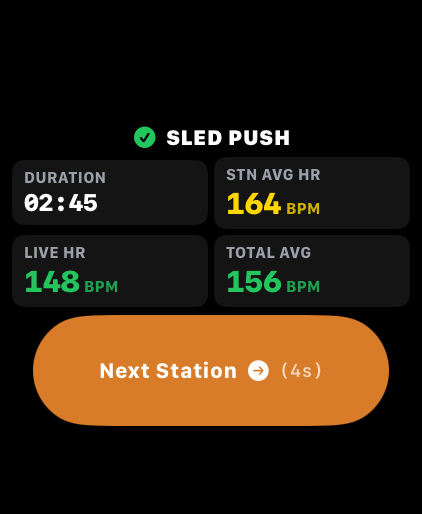 Post-Exercise Analysis