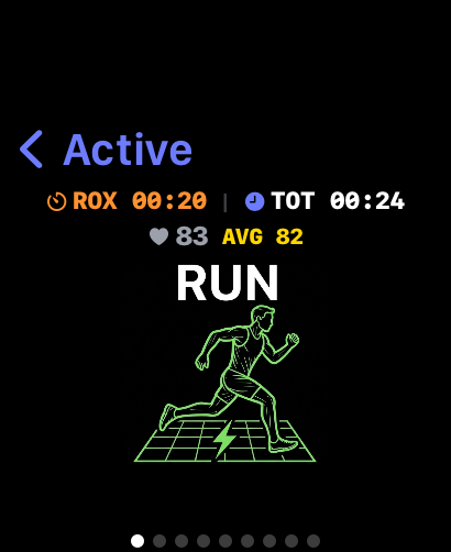 RoxZone Transition